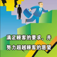 专业文案写作与咨询策划服务